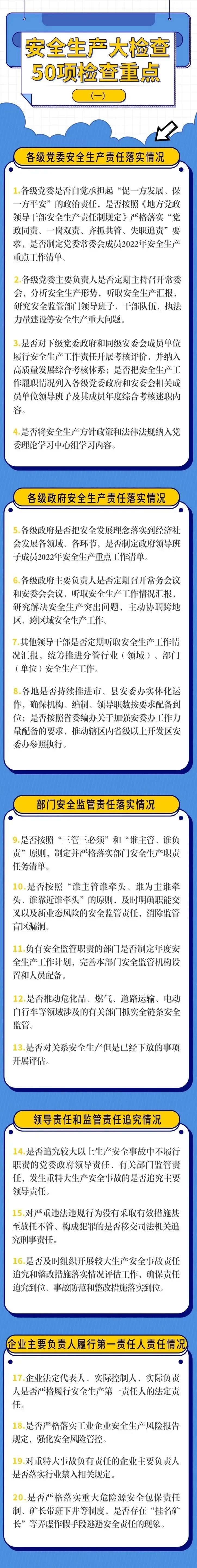 國務(wù)院大檢查來了！重點檢查建筑無資質(zhì)施工等典型非法違法行為！
